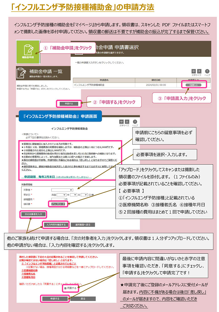 「インフルエンザ予防接種補助金」の申請方法