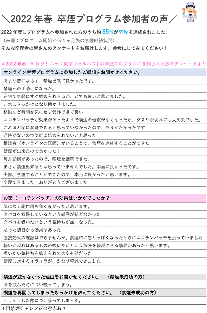 2022年春卒煙プログラム参加者の声