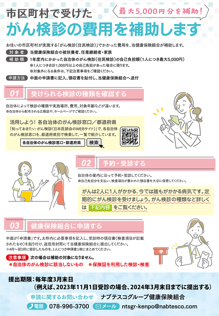 市区町村で受けたがん検診の費用を補助します