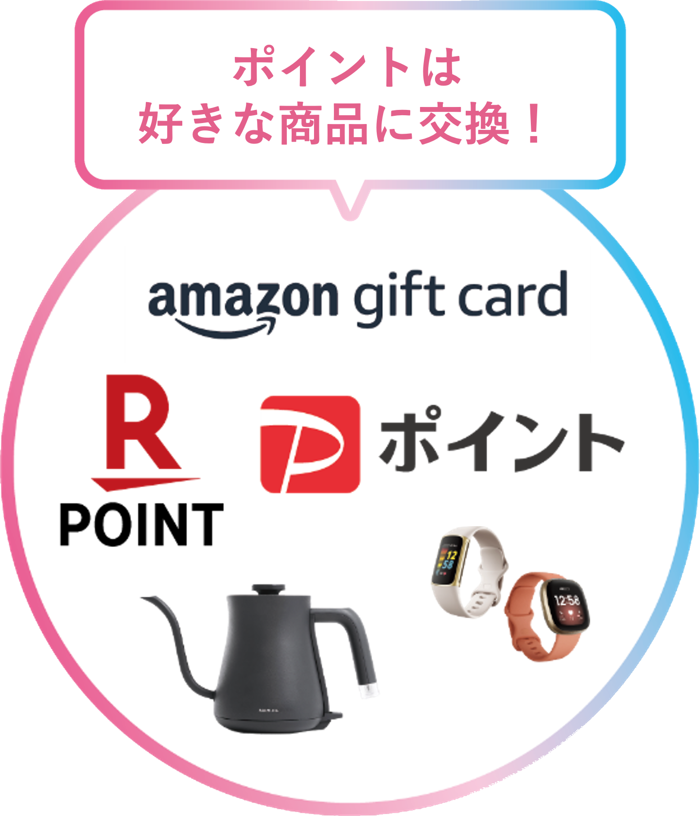 ポイント交換商品例